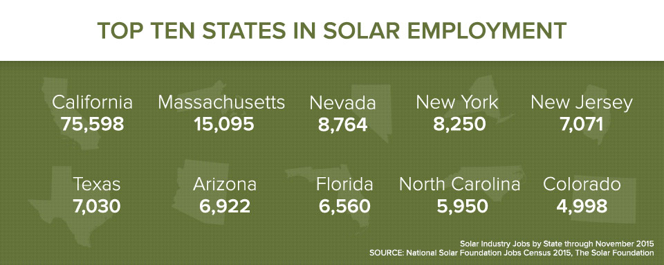 28630_SGS_Infographic_02.jpg